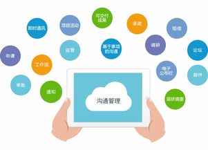 高亞科技8manage 跨國(guó)企業(yè)管理軟件的優(yōu)選解決方案與咨詢服務(wù)