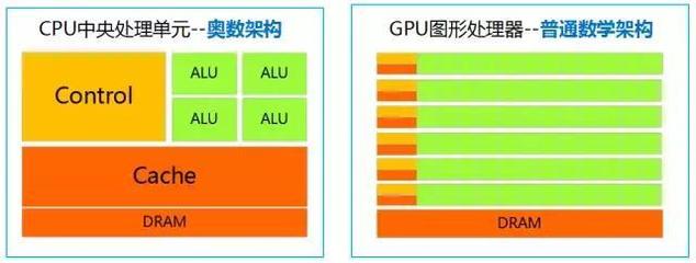 人工智能時代的創業與投資矩陣 戰略、賽道與風險管理